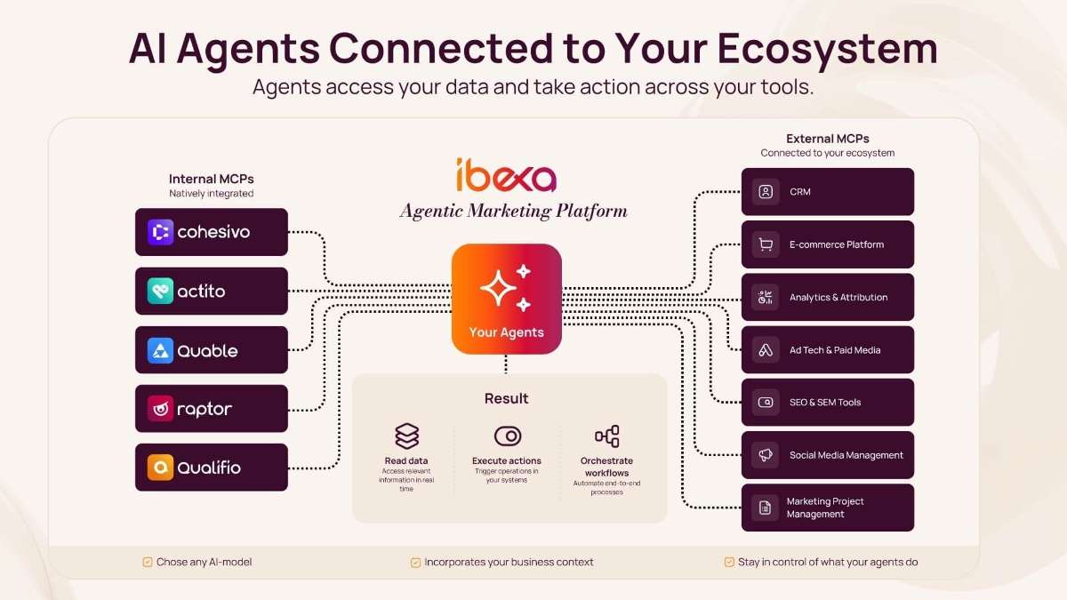 Ibexa veut faire passer les agents IA de l’assistance à l’exécution marketing